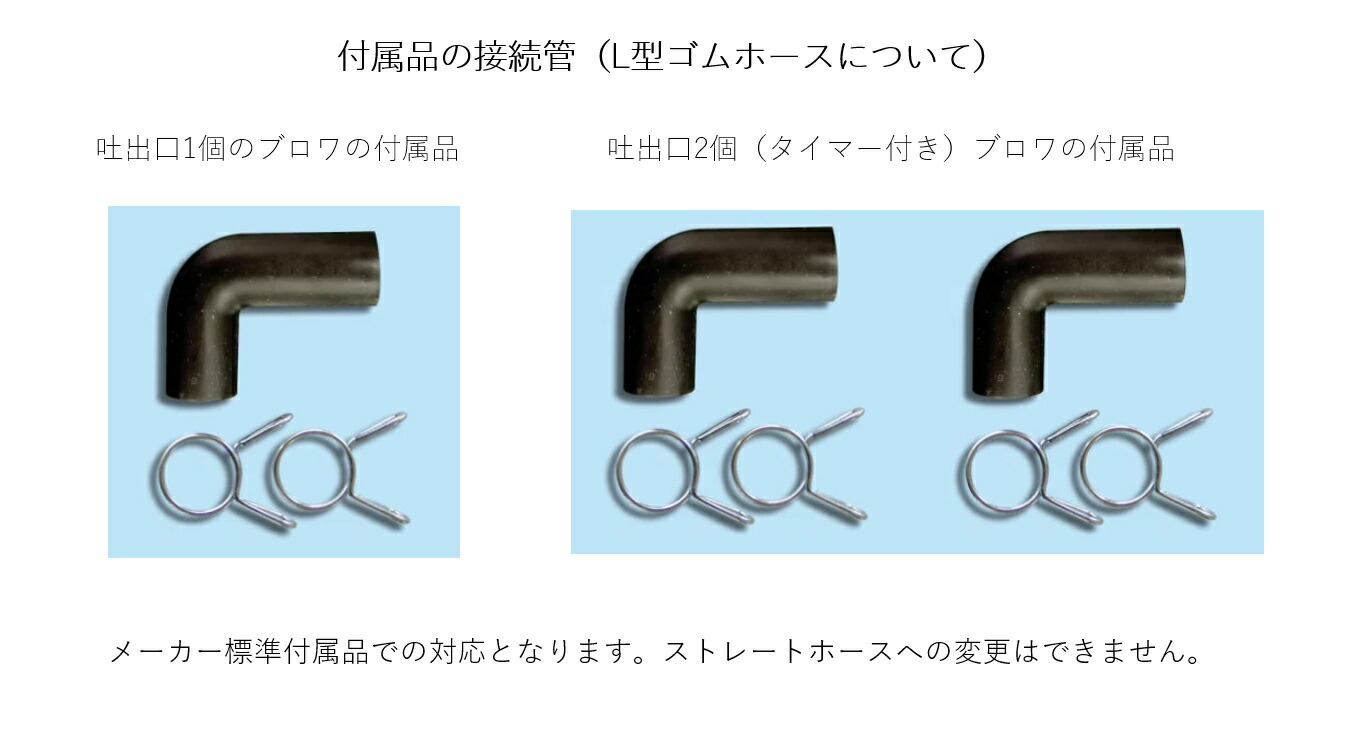 安永 LW-250 (単相100V) 浄化槽エアーポンプ ブロワー