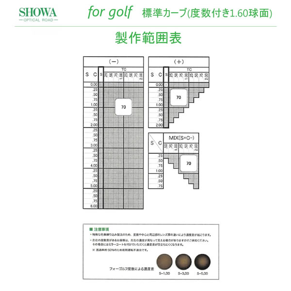 1万円以下で買える“高押し出し”黒眼鏡特集