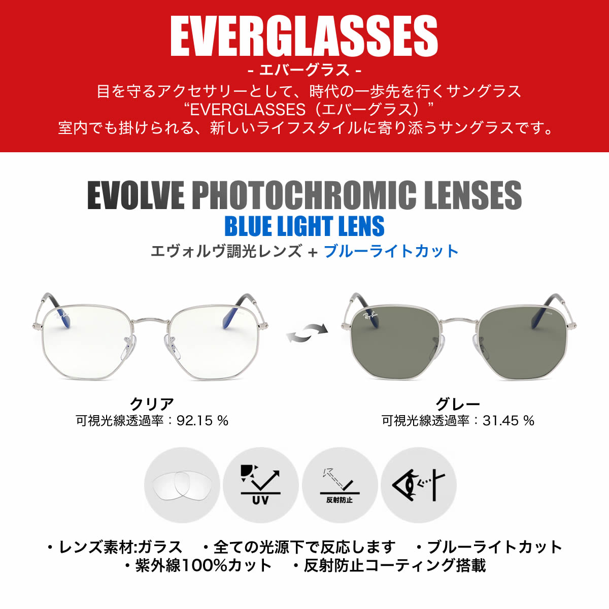 Ray Ban Rb3548 003 Bl 48 サングラス レイバン Everglasses エバーグラス Evolve エボルブ トーンランプレンズ 影像クロミック ブルーライトカット Hexagonal ヘキサゴナル ヘキサゴン おしゃれ Made In Italy イタリー 付 人 頻度数付き メンズ レディース