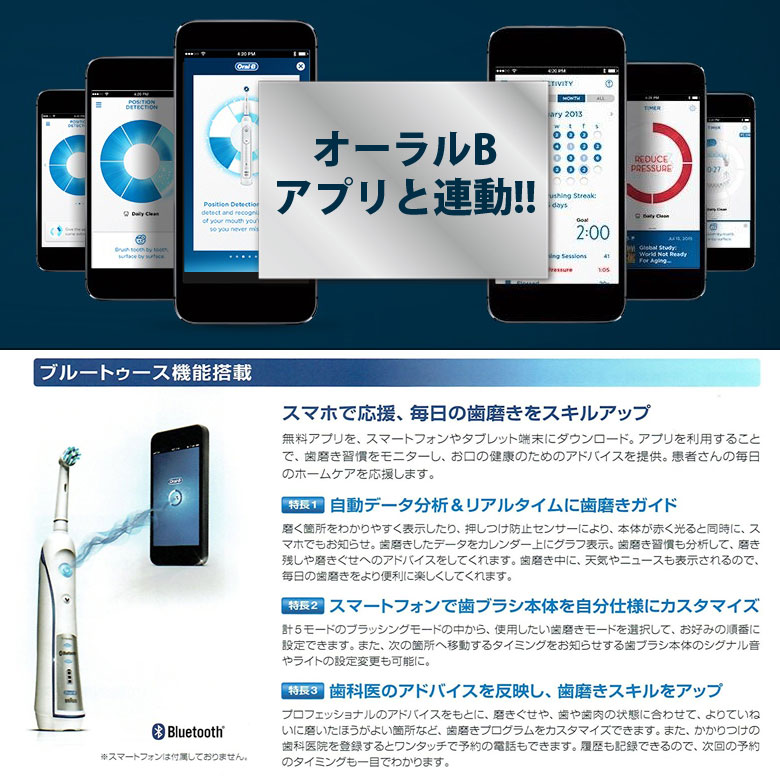 ブラウン オーラルB スマート プロッフェショナル D601.535.3P ブラシ3本付き【メール便不可】 ブラウン オーラルB スマート プロッフェショナル D601.535.3P ブラシ3本付き【メール便不可】