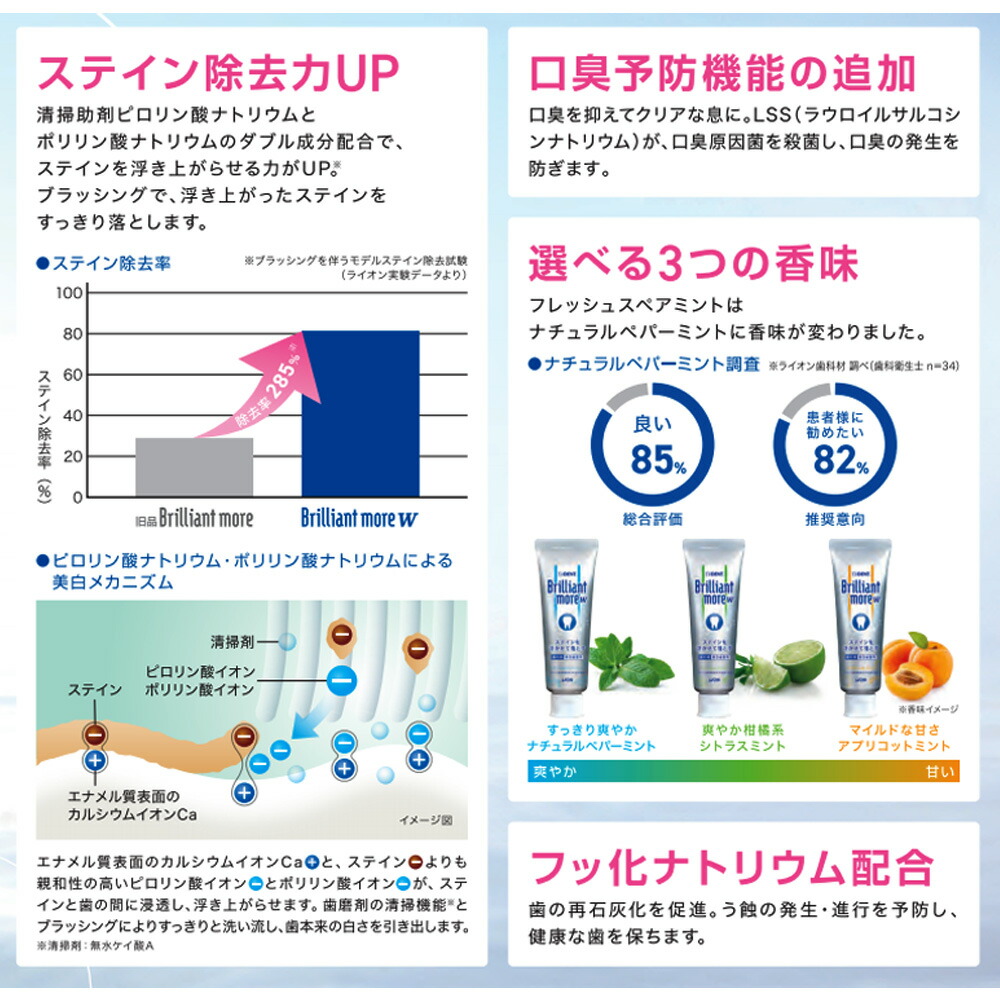 公式ストア 3本 歯磨き粉 ライオン ブリリアントモアW 90g pivopix.com