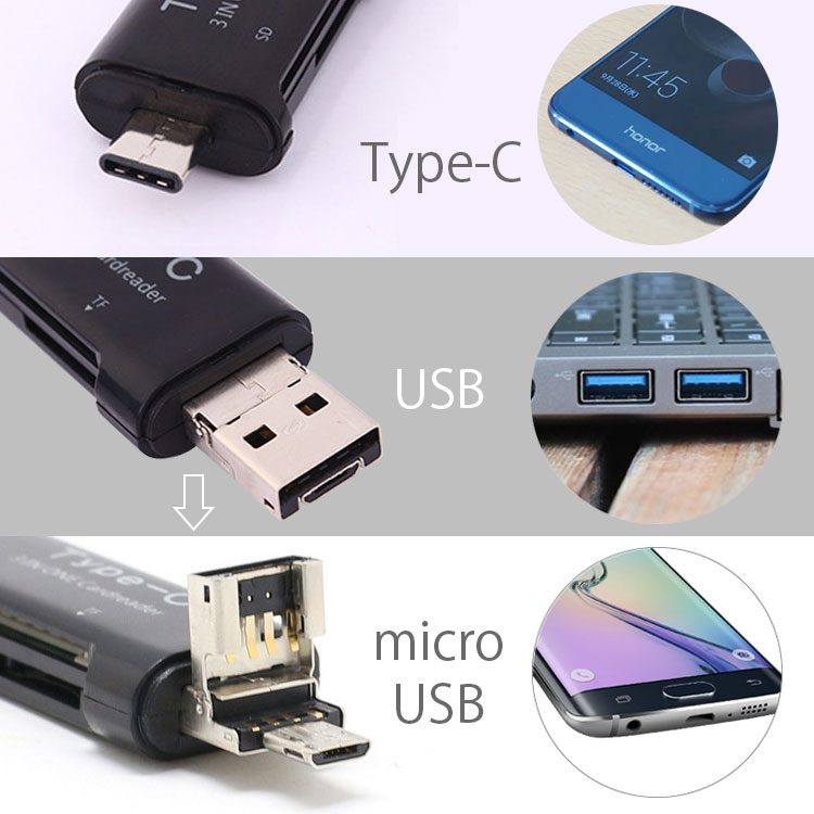 楽天市場 Sdカードリーダー Microsd Sd 読み込み可能なsdカードリーダー Type C Microusb Usbに対応 Gopro Android Xperia Galaxy 送料無料 Docomo Au Sofbank Uq Simフリー A オランチョ