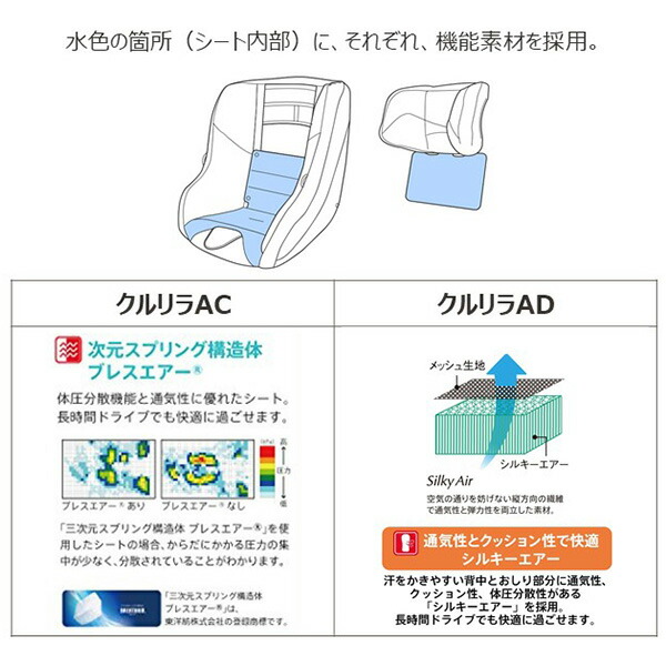 名入れ無料 アップリカ 沖縄 一部地域を除く あす楽対応 Isofix シートベルト対応チャイルドシート ラッピング不可商品 送料無料 クルリラad Ac