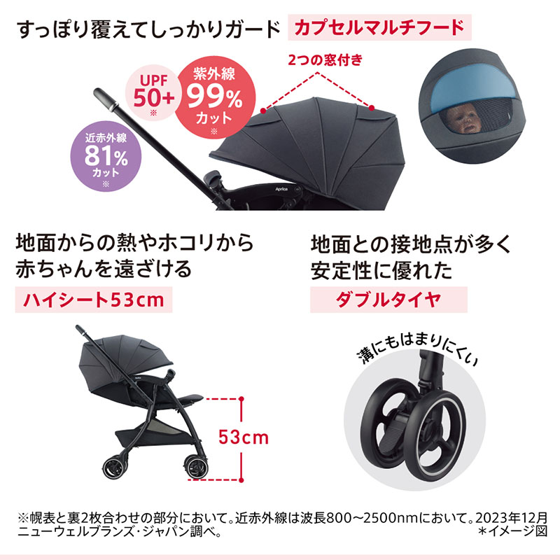 8/20 最大100％ポイントバック+全品ポイントアップ実施中