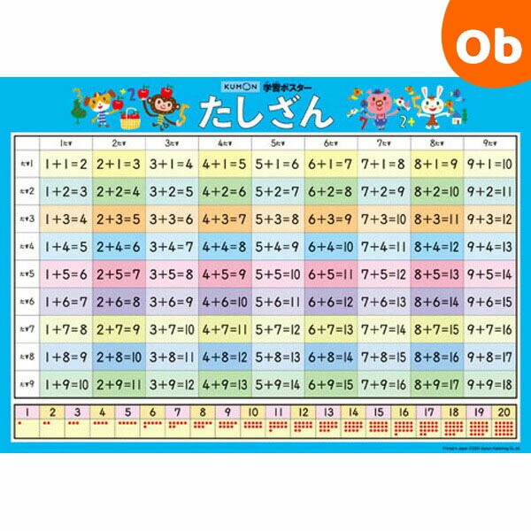 楽天市場 くもん 学習ポスター たしざん 19新 Orange Baby