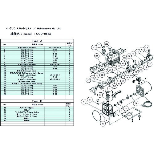 ＵＬＶＡＣ 真空ポンプ用メンテナンスキッド ＧＣＤ－０５１Ｘ用 Ａタイプ GCD-051X MAINTENANCEKIT A 【137-4183】