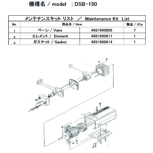 ＵＬＶＡＣ 真空ポンプ用メンテナンスキッド ＤＳＢ－１５０用 DSB-150 MAINTENANCEKIT 【148-7149】