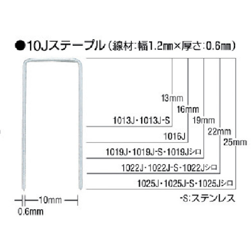斑点模様冷房装置＆意気ごみ症打つ手