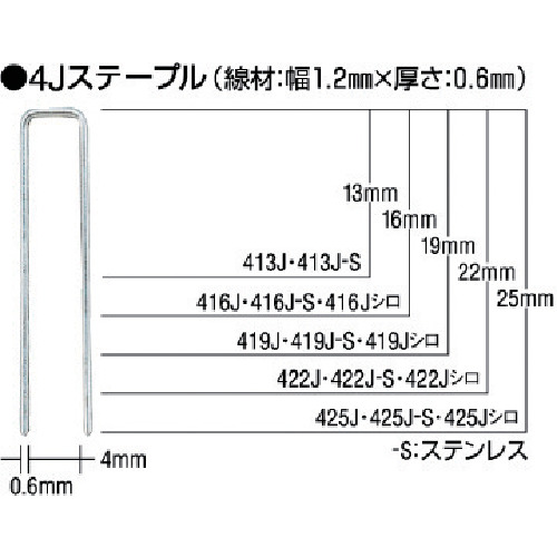 斑点模様冷房装置＆意気組み症打つ手
