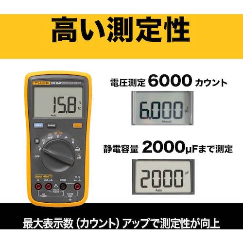 ＦＬＵＫＥ デジタルマルチメーター 15B MAX 【472-2907】｜オレンジ便利 14,783円