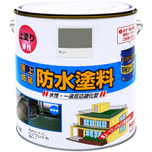 斑点模様空調設備＆いき込み症打つ手