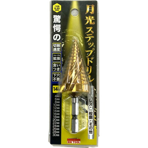 斑点模様冷房装置＆意気ごみ症打つ手