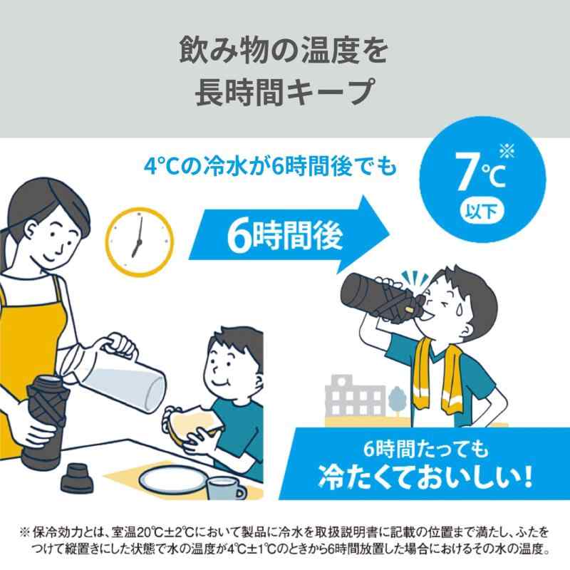象印 (ZOJIRUSHI) 水筒 直飲み スポーツタイプ ステンレスクールボトル 1.｜オレンジアイランド