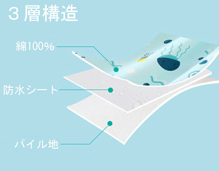 防水おねしょ腹巻パンツ おねしょパンツ オネショズボン おねしょケット お漏らしパンツ