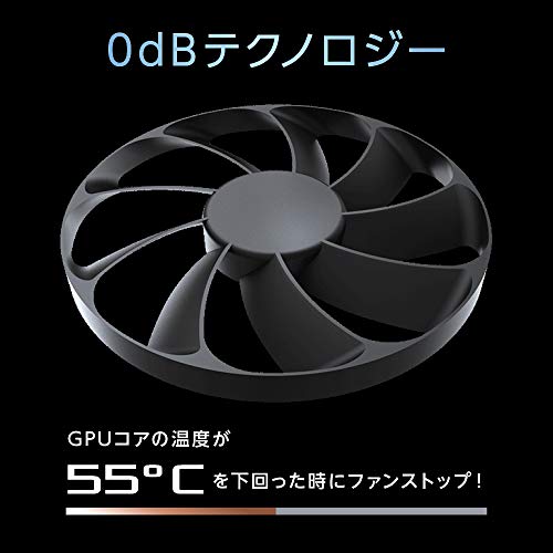 品定応報あり Asus Dual Geforce Rtx 8482 2060 グラフィックス一枚板 Oc 6g Ddr6 2 5 Slot Dual Rtx2060 O6g Evo Damienrice Com