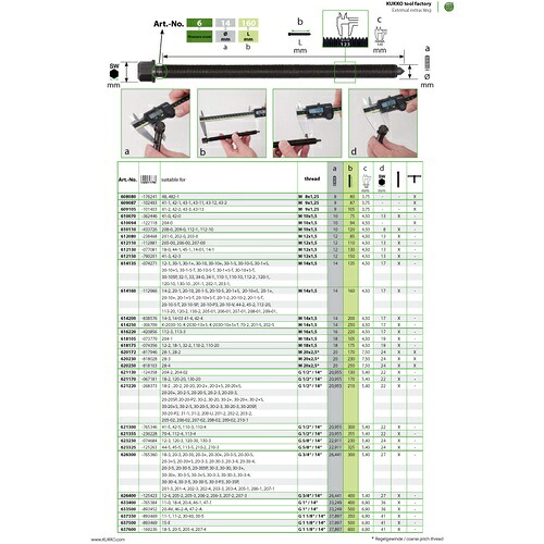 KUKKO(クッコ) 41-1・42-1・43-1・43-2用センターボルト M9 ( 609087 )