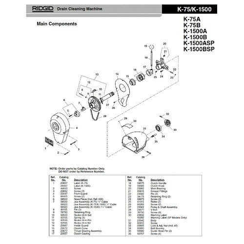 RIDGID(リジッド) かばい立て F/K-150- ( 23567 )
