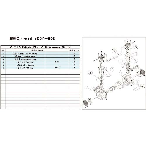 アルバック 真空ポンプ用メンテナンスキット DOP-80S用 ( DOP-80S MAINTENANCEKIT )