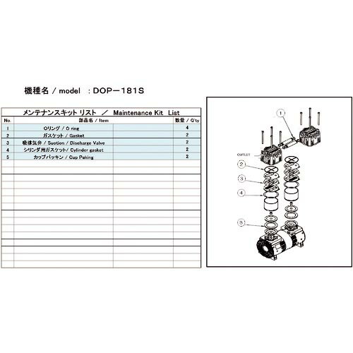アルバック 真空ポンプ用メンテナンスキット DOP-181S用 ( DOP-181S MAINTENANCEKIT )