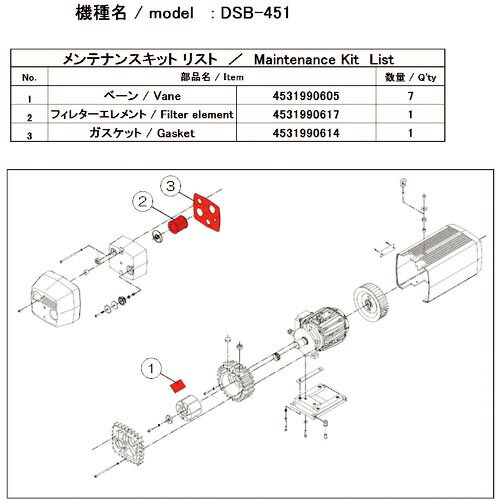 カタログギフトも！ 新品、未使用 【SALE】ＵＬＶＡＣ ＤＳＢ−４５１