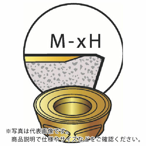 SANDVIK ( サンドビック ) コロミル300 フライス加工用チップ(350) 1010 ( R300-1240M-PH 1010 (350) ) 【10個セット】