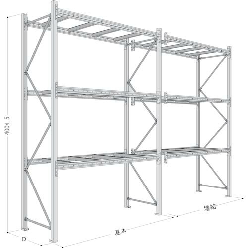 NF ( 日本ファイリング ) パレットラック 2ton用連結 奥行800×高さ4000×有効間口2500mm 最大積載量6000kg ( P6-40Y25A208-3B )