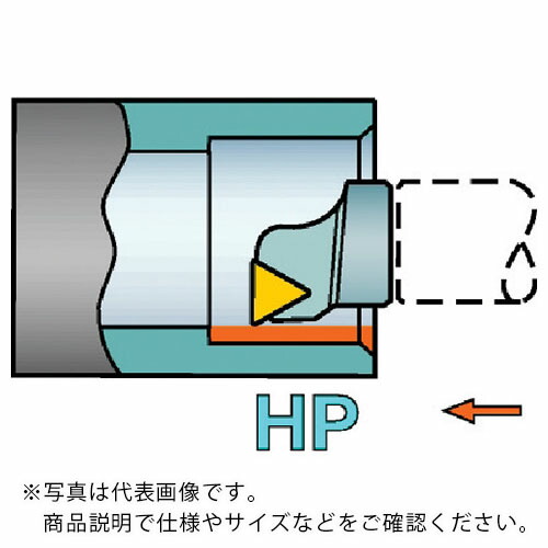 サンドビック コロターンSL T-Max P用HPカッティングヘッド(410) ( SL-PTFNR-40-16HP (410) )
