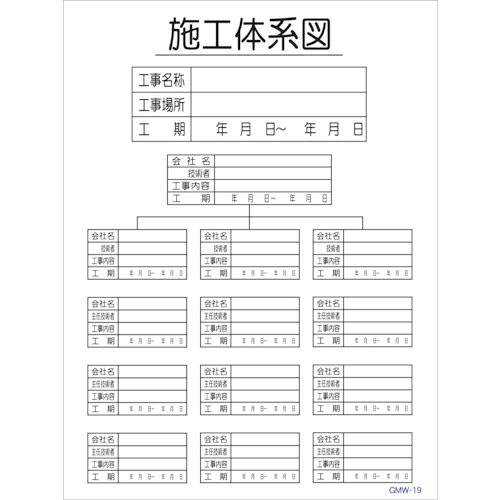 グリーンクロス マンガ標識 GMW-M19 施工体系図 ( 6300005599 ) (株)グリーンクロス 【メーカー取寄】