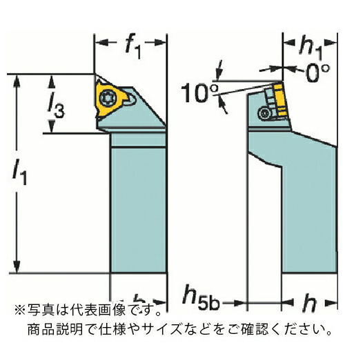 サンドビック コロスレッド266 ねじ切りシャンクバイト(480) ( 266LFGZ2525-22 (480) )