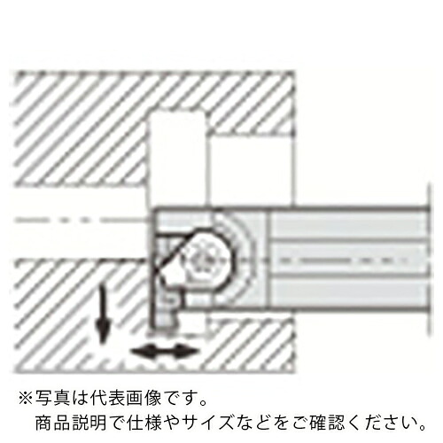 京セラ 小口径溝入れホルダ エクセレントバー GIV-E ( GIVL4032-2CE )