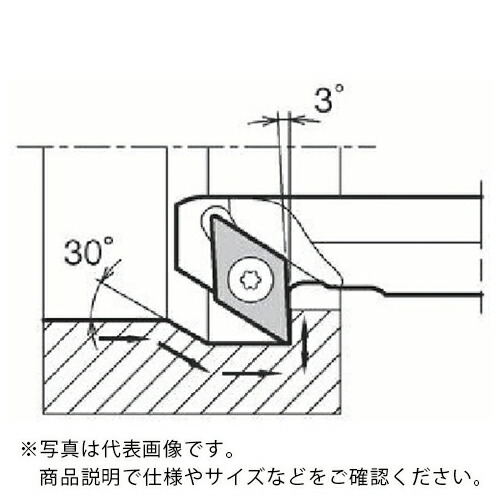 京セラ 引き加工用鋼バー S-SDZC-A ( S16Q-SDZCR11-23A )