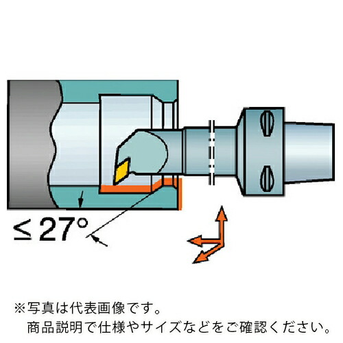 サンドビック コロマントキャプト コロターン107用カッティングヘッド(410) ( C4-SDUCR-11070-07 (410) )