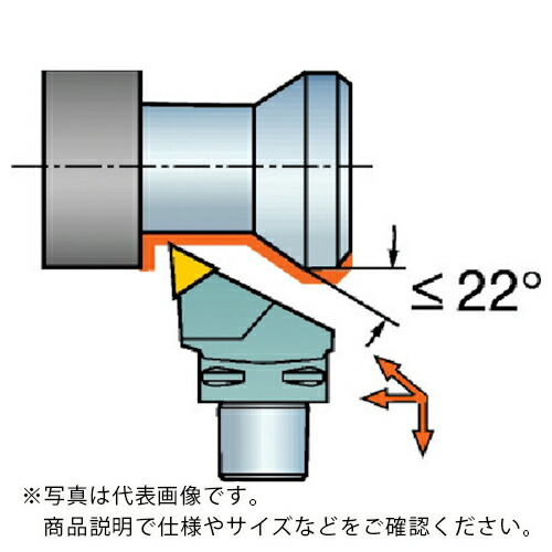サンドビック コロマントキャプト T-Max P用カッティングヘッド(410) ( C5-MTJNR-35060-16 (410) )