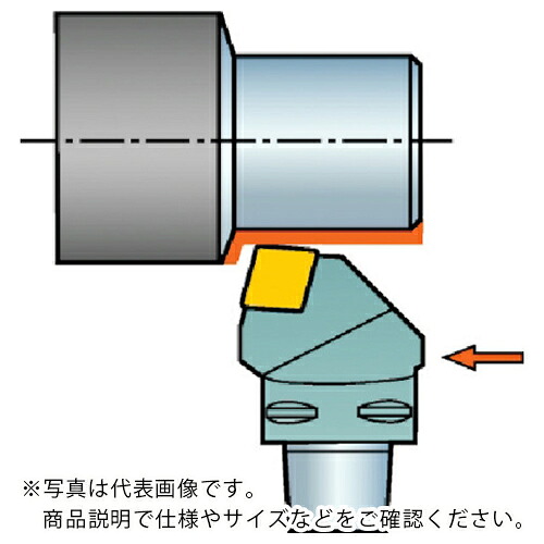 サンドビック コロマントキャプト T-Max P用カッティングヘッド(410) ( C5-PCRNL-27060-12 (410) )