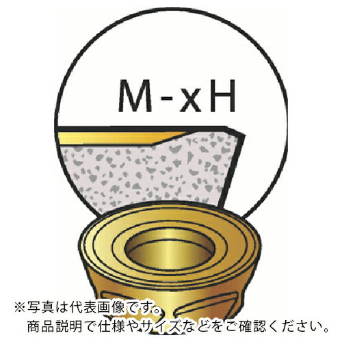 SANDVIK ( サンドビック ) コロミル300用手当て 1030 ( R300-2060M-PH 1030 ) 【10仕掛ける】