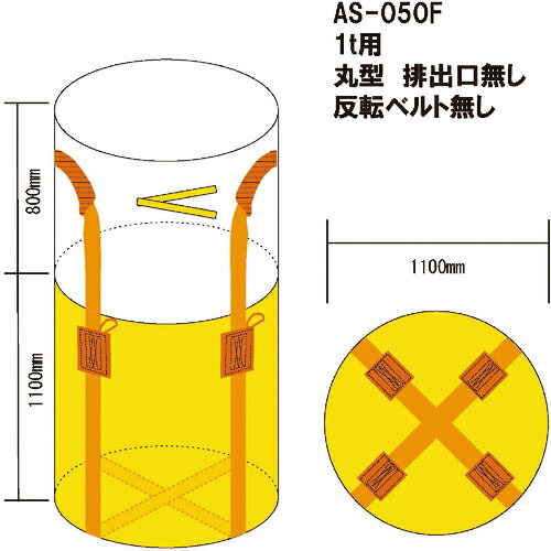 WING ( 熱田資材 ) ACE コンテナバック1t丸型 排出口無 ( AS-050 ) 【10枚セット】 (株)熱田資材 【メーカー取寄】