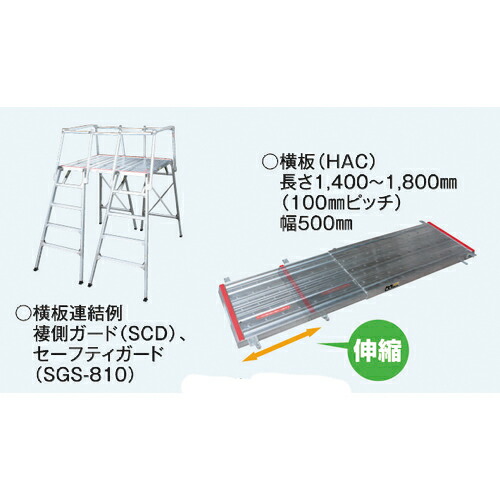 NAKAO ( ナカオ ) CDE用連結ブリッジ ( HAC ) (株)ナカオ 【メーカー取寄】 44,710円