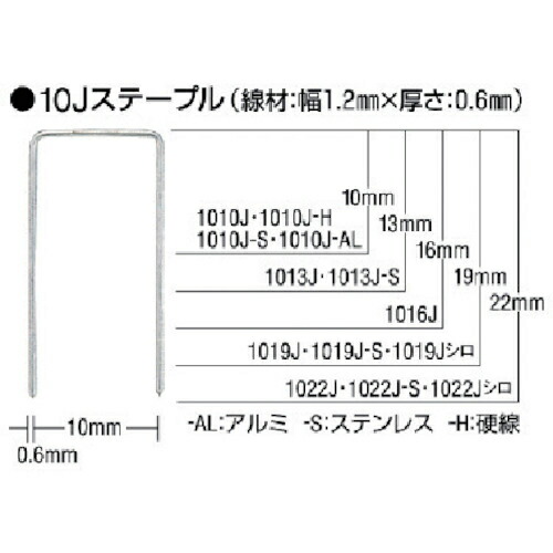 【SALE通貨価値】MAX ( マックス ) ステープル 肩幅10粍 長さ22粍 5000本入り口・入口 ( 1022J ) 【20箱仕掛ける】