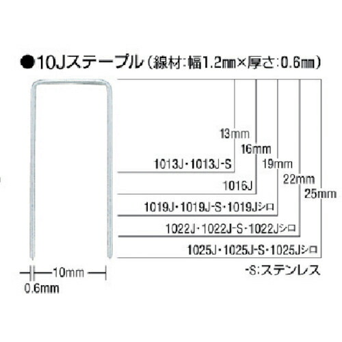 【SALE通貨価値】MAX ( マックス ) ステンレスステープル 肩幅10粍 長さ25粍 5000本入り口・入口 ( 1025J-S ) 【5箱書き割り】