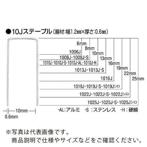 MAX ( マックス ) ステープル 肩幅4粍 長さ6粍 5000本入り口・入口 ( 406J ) 【50箱仕掛ける】