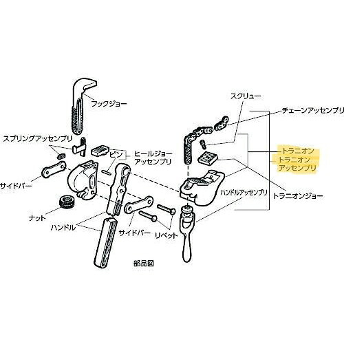 RIDGID D-402-1-X トラニオン アッセンブリー ( 32085 )