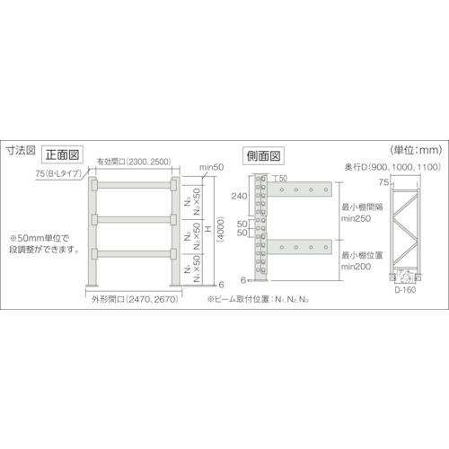 TRUSCO ( トラスコ中山 ) パレットラック1トン2300×900×H4000 3段 単体 ( 1D-40B23-09-3 )