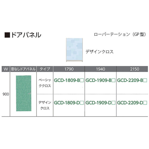 NAIKI ( ナイキ ) 窓なしドアパネル デザイン ( GCD-2209-D ) (株)ナイキ 【メーカー取寄】