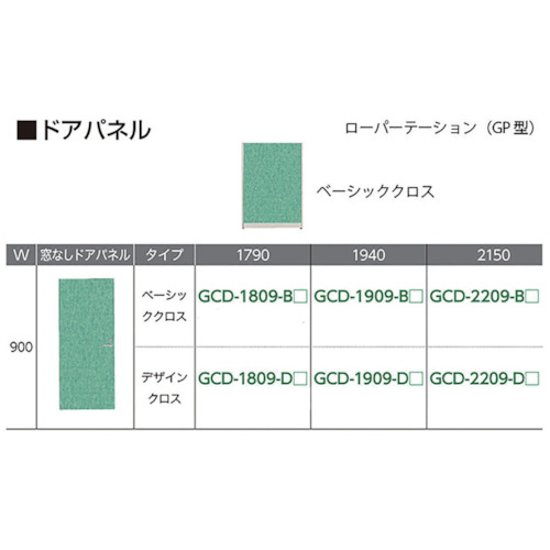 NAIKI ( ナイキ ) 窓なしドアパネル ベーシック ( GCD-2209-B ) (株)ナイキ 【メーカー取寄】