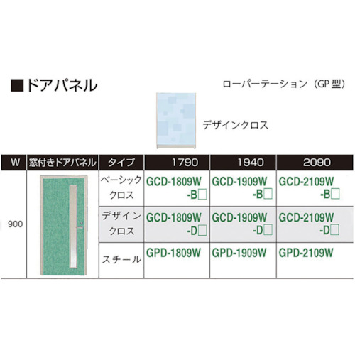 NAIKI ( ナイキ ) 窓付きドアパネル デザイン ( GCD-1909W-D ) (株)ナイキ 【メーカー取寄】