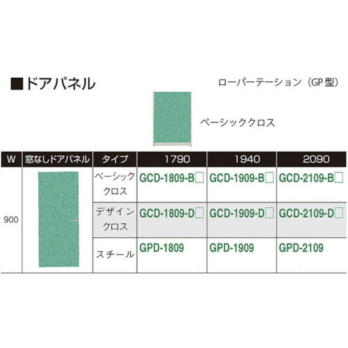 NAIKI ( ナイキ ) 窓なしドアパネル ベーシック ( GCD-1809-B ) (株)ナイキ 【メーカー取寄】
