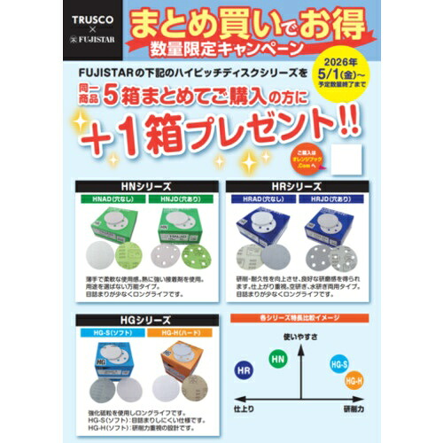 三共 ( 三共理化学 ) HRAD ハイピッチディスク 穴なし 125-#320 5+1箱分 ( HRAD125-320-CP )