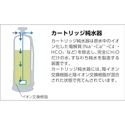 低価格安 オルガノ浄水器 イオン交換式純水器 wrJ7T-m57676254846 好評