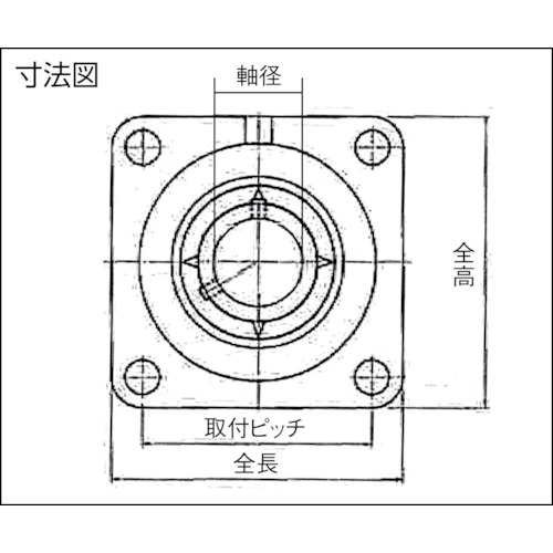 最大83％オフ！ ＮＴＮ Ｇ ベアリングユニット 円筒穴形 止めねじ式 軸