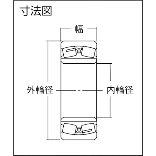 ＮＴＮ 自動調心ころ軸受 内輪径１２０ｍｍ 外輪径２１５ｍｍ 幅